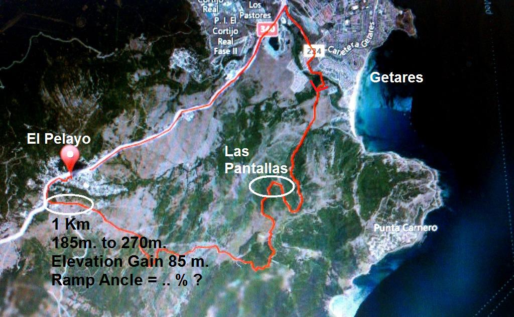 Mtb climb Route Las Pantallas Pelayo.
