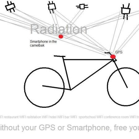 GPS Radiation During Sports